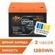 Акумулятор LP LiFePO4 25,6V - 50 Ah (1280Wh) (BMS 80A/50А) пластик Smart BT 24666 фото 3